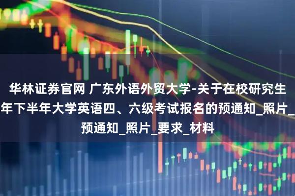 华林证券官网 广东外语外贸大学-关于在校研究生参加2025年下半年大学英语四、六级考试报名的预通知_照片_要求_材料